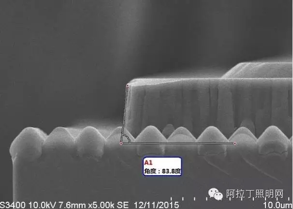 摩爾定律已死 倒裝技術(shù)燃起海茲定律的曙光