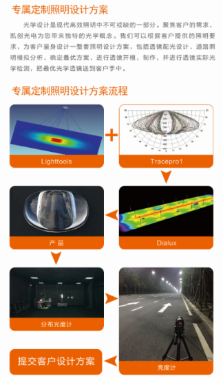 led路燈的優(yōu)點(diǎn)和缺點(diǎn)有哪些?